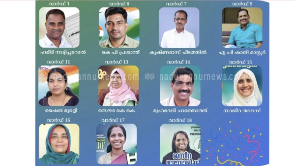  നടുവണ്ണൂരിൽ യു ഡി എഫിന് ഉജ്വല വിജയം ;രണ്ട് പതിറ്റാണ്ടിന് ശേഷം യു ഡി എഫ് ഭരിക്കും