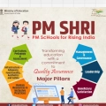 പി എം ശ്രി പദ്ധതി സി പി എമ്മിനെ വിമർശിച്ച് രതീഷ് കാളിയാടൻ
